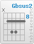 Chord Gbsus2 (x,9,11,11,9,9)